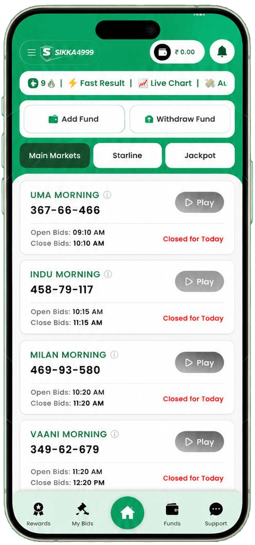SIKKA999 matka app on mobile phone